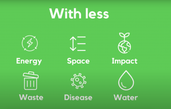 Grow more with less – see how we help growers