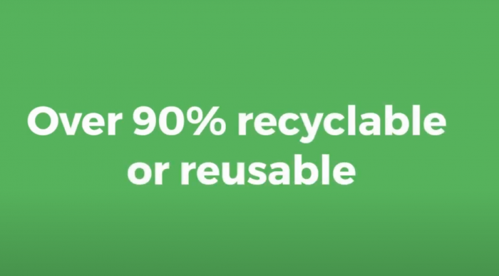 Sustainable products